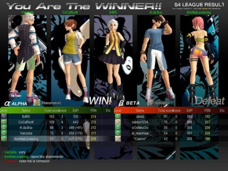 [Phenomenon] (6) x (0) Iluminados