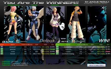 [Phenomenon] (10) x (6) xNemesisx