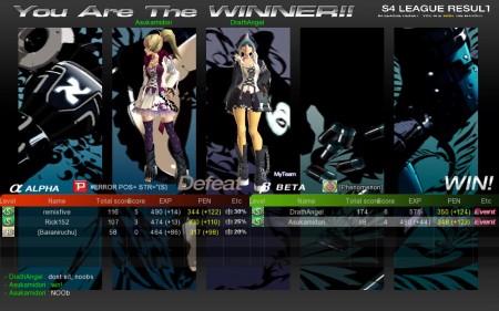 [Phenomenon] (10 x (8) ..................